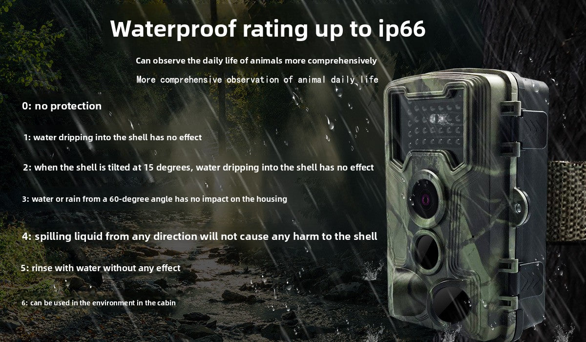 Camouflage camera with waterproof rating information on a dark background