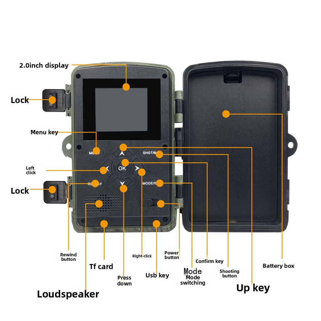 Diagram of a device with labeled parts on a white background
