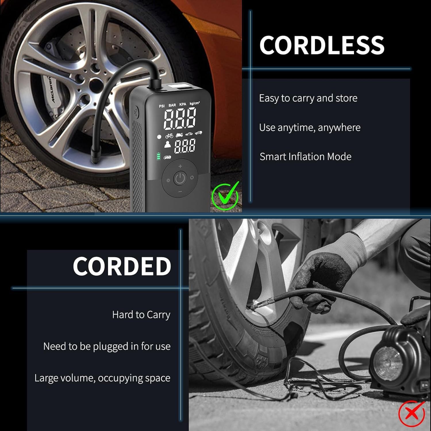 Comparison of cordless and corded tire inflators with text highlighting features.